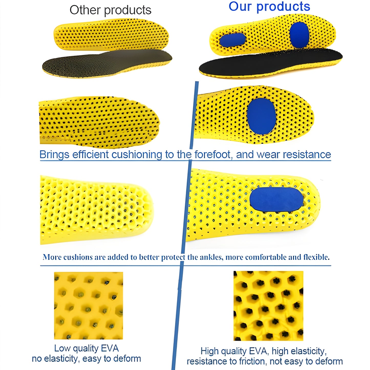Honeycomb Mesh Memory Foam Insoles – Shock-Absorbing Arch Support for Running, Sports & All-Day Comfort